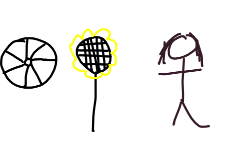 车轮之国 向日癸的少女 by patchi 2025/12/20